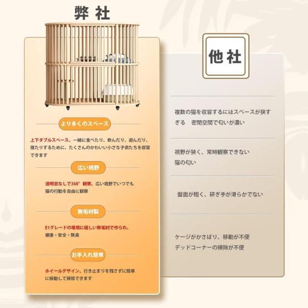 猫 ケージ 猫 ゲージ キャットケージ 2段 木製 大型 スリム キャスター 走防止 株式会社錦 多頭飼い ケージ 組立簡単_6
