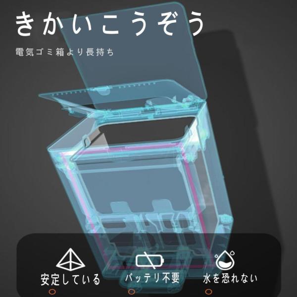 全自動機械ゴミ箱「3秒で実現全自動ゴミ袋交換+ごみ袋の自動梱包」「きかいこうぞう+電気を使わない」圧縮機能錦押し込み式ふた付きペダル低障害静音密閉「内_5