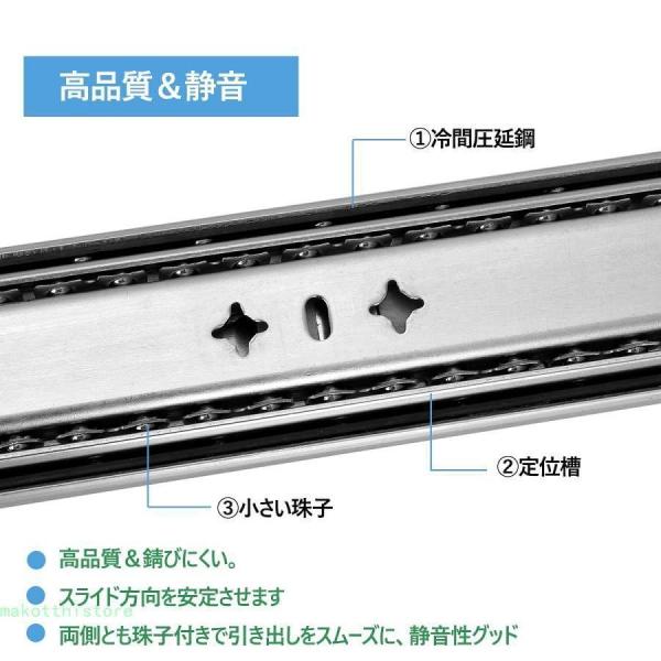 VADANIA 超重量用スライドレール 800mm Heavy Duty引き出しスライド VA2576 かんぜんな拡張ボール 左右1セット