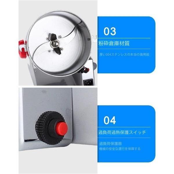 ラボネクト/ハイスピードミル ラボネクト ハイスピードミルHS－20