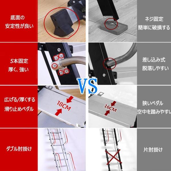 アルミ合金8~14段ロフトはしご階段手すり付き家庭用折りたたみはしご屋根裏はしご軽量多機能株式会社錦屋根裏ステップ安全固定フック壁掛け式折りたたみ階段_3