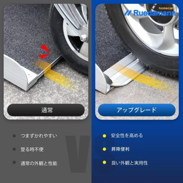 耐荷重300kg 車椅子スロープ 介護用 アルミ折りたたみ 段差解消 株式会社錦玄関スロープ アルミラダー 滑り止めマット