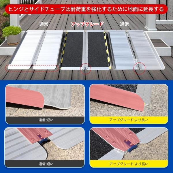 耐荷重300kg 車椅子スロープ 介護用 アルミ折りたたみ 段差解消 株式会社錦玄関スロープ アルミラダー 滑り止めマット