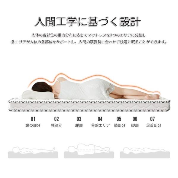 三つ折り高反発マットレスシングル厚10cm凸凹加工消臭炭加工ベロアメッシュ