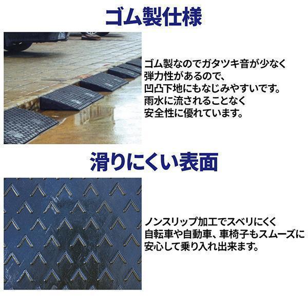 段差プレート 15cm 2個 段差解消スロープ ゴム製 屋外用 車 駐車場