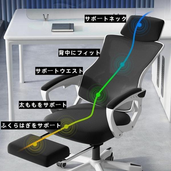 オフィスチェア デスクチェア 通気性 パソコンチェア 360度回転 人間工学 チェア 椅子 ハイバック ゲーミングチェア 株式会社錦ワークチェア_8