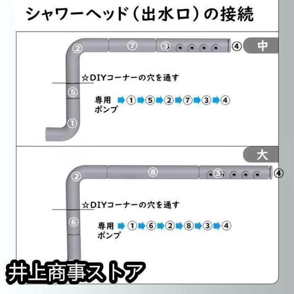 亀の水槽飼育ケースタートルタンク大きいカメの水槽水循環カメの飼育ケース日向ぼっこ台株式会社錦エサ皿脱出防止フェンス蓋つきポンプ傾斜斜め掃除簡単