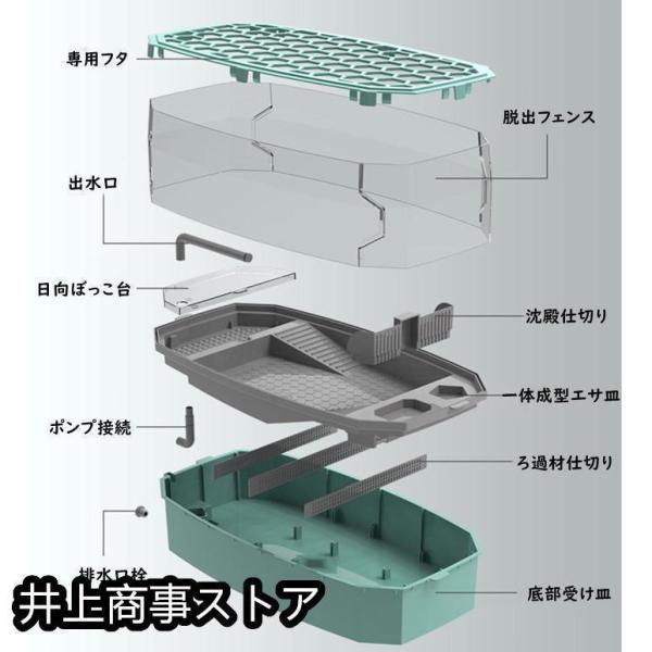 亀の水槽飼育ケースタートルタンク大きいカメの水槽水循環カメの飼育ケース日向ぼっこ台株式会社錦エサ皿脱出防止フェンス蓋つきポンプ傾斜斜め掃除簡単