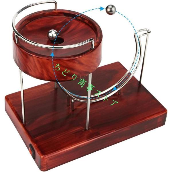 キネティックアートパーペチュアルモーションマシン科学物理ガジェット