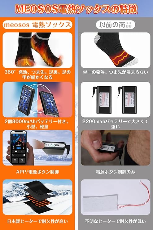 電熱ソックス アプリ45-75℃温度調節 つま先発熱対応 2個8000mAh 電熱ソックス アプリ45-75℃温度調節 つま先発熱対応 2個8000mAh