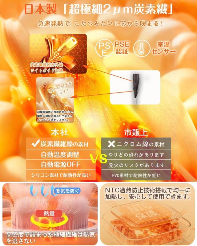 電気毛布 ラビットファー調毛布 掛け敷き兼用 電気ブランケット 電気毛布 ラビットファー調毛布 掛け敷き兼用 電気ブランケット