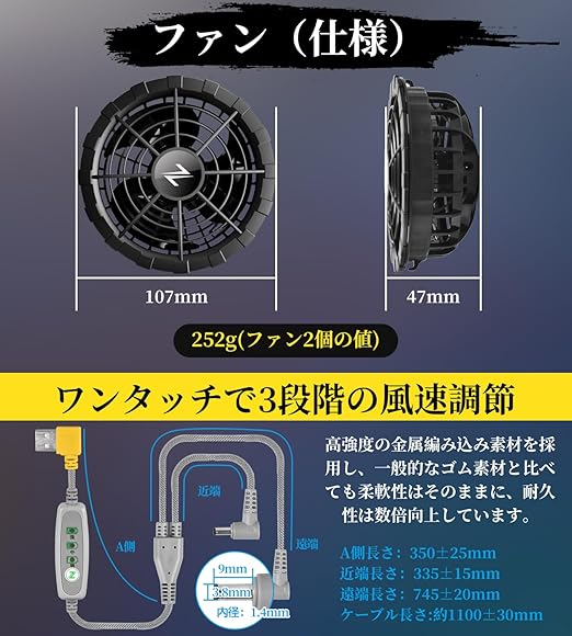 半導体急速冷却 ファンバッテリーセット 世界初 空調作業服用