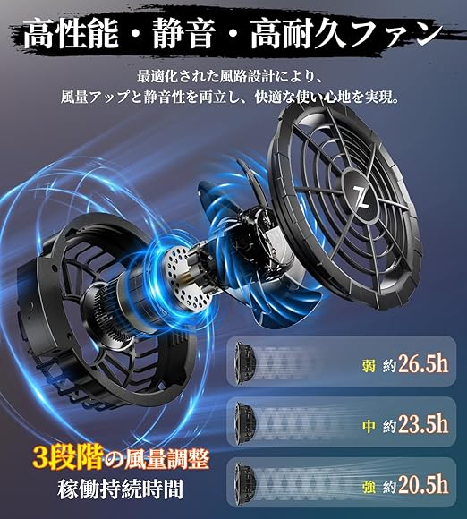 半導体急速冷却 ファンバッテリーセット 世界初 空調作業服用 半導体急速冷却 ファンバッテリーセット 世界初 空調作業服用