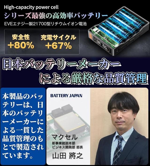 43Vファンバッテリーセット 2025年世界最大級 空調作業服用ファン