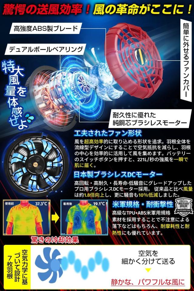 【2025夏限定 史上最高43V出力 -18℃冷却効果】 ファンバッテリーセット ファン付き作業服対応 EVE製21700型電池/日本製ブラシレス 2種類電圧駆動モード 6段階風量調節 超高速充電 熱中症対策 PSE認証済 日本国内正規品