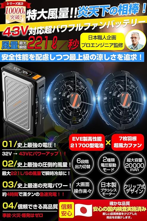 Xinpeke] 2025年究極新設計 43V超高出力 ファンバッテリーセット 空調