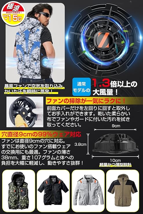 [Xinpeke] 2025年究極新設計 43V超高出力 ファンバッテリーセット 空調作業服用 デュアル電圧駆動モード 6段階風量調節 急速充電器付き 90mm服穴径対応 熱中症対策 Xinpeke] 2025年究極新設計 43V超高出力 ファンバッテリーセット 空調