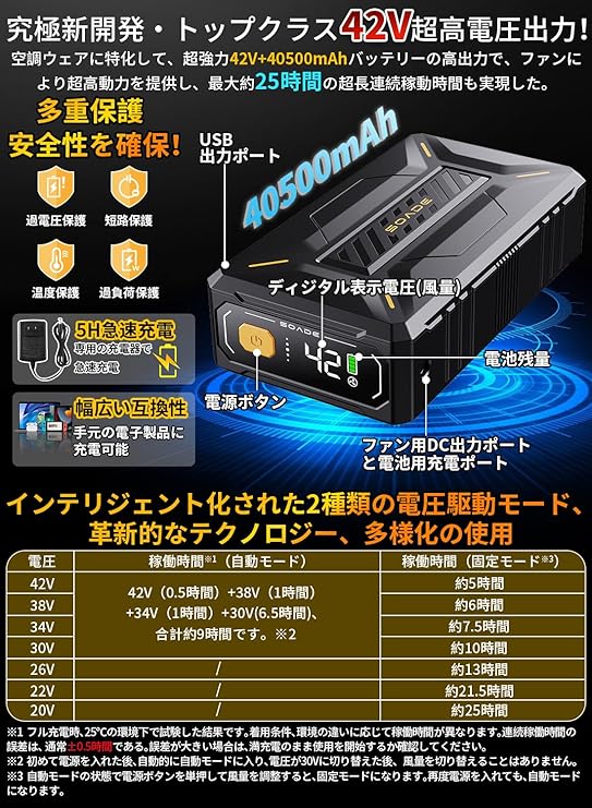 Daonaca] 作業服 【42V超高出力 40500mAh大容量】 ファン付きベスト