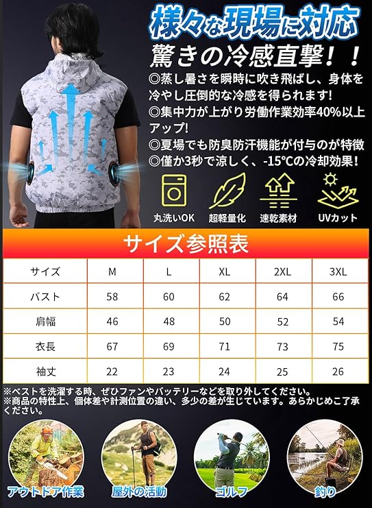 [Daonaca] 作業服 【42V超高出力 40500mAh大容量】 ファン付きベスト ファンバッテリーセット 25H連続稼動 2つ駆動モード 7段階風量調節 ファン付き作業服 100%ポリエステ 男女兼用 熱中症対策 [日本国内ブランド正規品]_5