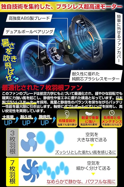 Xinpeke] 空調作業服 【2025年革新モデル 43V超高電圧】 ファン付き