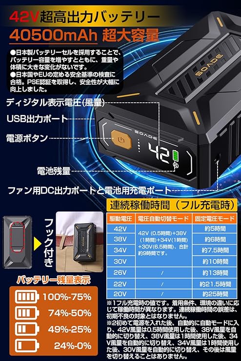 [Daonaca] 【2025夏新登場 42V超高出力】 作業服 長袖 40500mAhバッテリー ファン付き作業服 ファンバッテリーセット 25H連続稼動 作業着 7段階風量調節 2種類駆動モード PSE認証済 熱中症対策 [日本国内ブランド正規品]_3