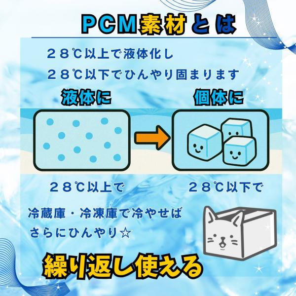 120個セット】スリムアイス ネッククーラー クールネックリング PCM