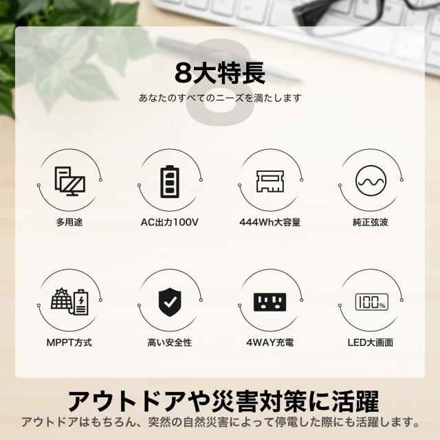 大容量 ポータブル電源 120,000mAh コンセント可能 ポータブルバッテリー 防災 電源 蓄電池 発電機 防災グッズ 災害対策 停電 電源 非常用バッテリー 非常用電源 家庭用蓄電池 日本国内規格 防災グッズ 非常用電源 正弦波 電動工具 アウトドア キャンプ 災害 電気毛布