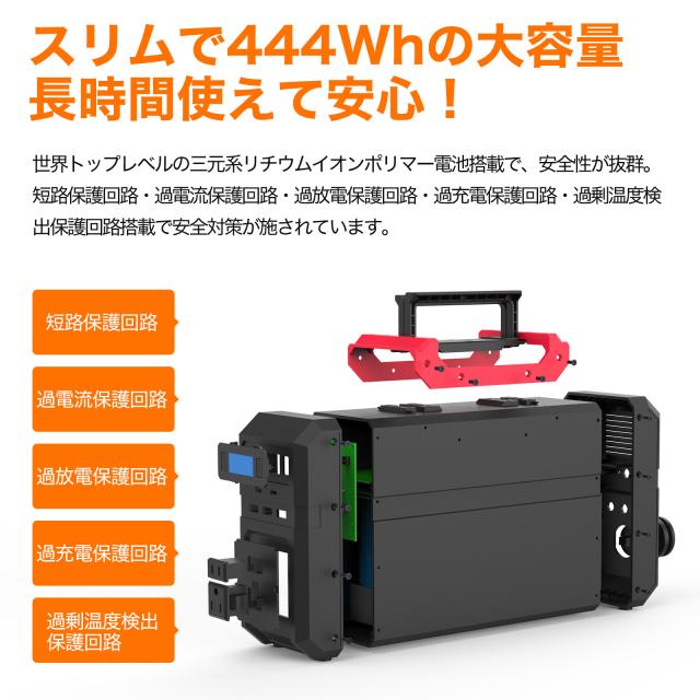 大容量 ポータブル電源 120,000mAh コンセント可能 ポータブルバッテリー 防災 電源 蓄電池 発電機 防災グッズ 災害対策 停電 電源 非常用バッテリー 非常用電源 家庭用蓄電池 日本国内規格 防災グッズ 非常用電源 正弦波 電動工具 アウトドア キャンプ 災害 電気毛布