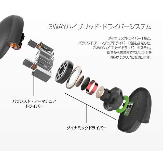 20〜40,000Hzまで再生可能 3ＷＡＹハイブリッド ハイブリッド ドライバーシステム グラフェン シルバーコーティング MMCXコネクター Beat-in Hybrid ビートインハイブリッド ハイレゾ対応イヤホン 超小型 イヤホン ケーブル付き_2