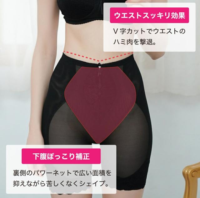 特許取得済 多機能 ガードル 動きやすい 食い込みいにくい 薄手 ボディシェイプ ゴワゴワしない ヒップアップ スタイルアップ補正 下腹ぽっこり ガードルフルカップタイプ 夏用 補整下着 大きいサイズ 吸汗 速乾 下半身痩せ 引き締め 補正 下着 日本製_7