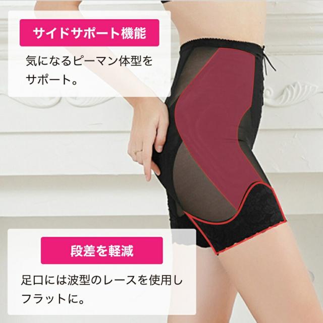 特許取得済 多機能 ガードル 動きやすい 食い込みいにくい 薄手 ボディシェイプ ゴワゴワしない ヒップアップ スタイルアップ補正 下腹ぽっこり ガードルフルカップタイプ 夏用 補整下着 大きいサイズ 吸汗 速乾 下半身痩せ 引き締め 補正 下着 日本製_8
