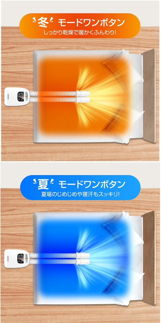 PSE認証 布団乾燥機 ふとん乾燥機 布団 乾燥機 布団2組 靴2組対応 ダニ退治 カビ 対策 ペット ドライヤー 衣類乾燥 温風機能 除湿 花粉 対策 2本ノズル ホワイト 靴 乾燥 寒さ 対策 あったか 衣類乾燥袋 ふとん乾燥機 日本語取扱説明書_5