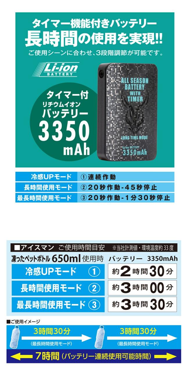 2023年 最新 冷たい水が体中をかけめぐる快感 アイスマンベスト水冷服 ICM2-BLV-SET バッテリーセット ブラック ICE MAN アイスベスト クールベスト 暑さ対策 クールベスト 冷感 冷却 ひんやり ベスト 熱中 症 対策 服 夏 夏 クール 涼感 クールウェア