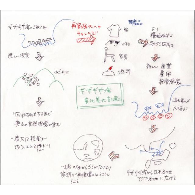 ゴルフ サングラス SDGs ピチ PICHI ペットボトル クラウンパント フレーム 日本製 鯖江 メンズ レディース STOP LITTERING 48 度付き対応_9