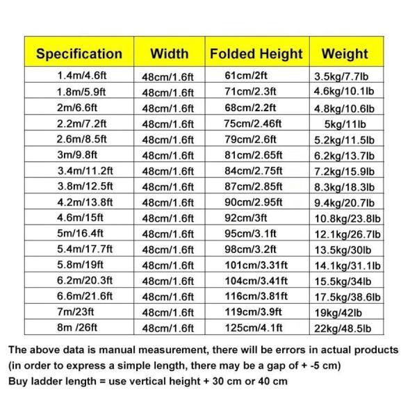伸縮はしご 脚立 8m/ 7m/ 6. 2m/ 5m/ 4m/ 3. 8m/ 2.6mルーフテント用伸縮はしご、株式会社S＆L ロフトRV屋根裏屋外作業用アルミニウム延長伸縮はしご、荷重150kg_5