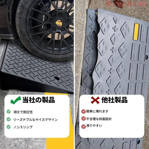 ヘビーデューティゴム段差スローププレート5-18cm高滑り止め面チャンネル乗り物車いすオートバイ駐車アシスト滑り止めゴム製S＆L段差プレート高さの頑丈な屋
