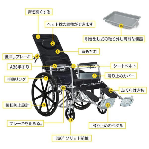 車椅子リクライニング車椅子折り畳み車いすコンパクト介護用車イスS＆L