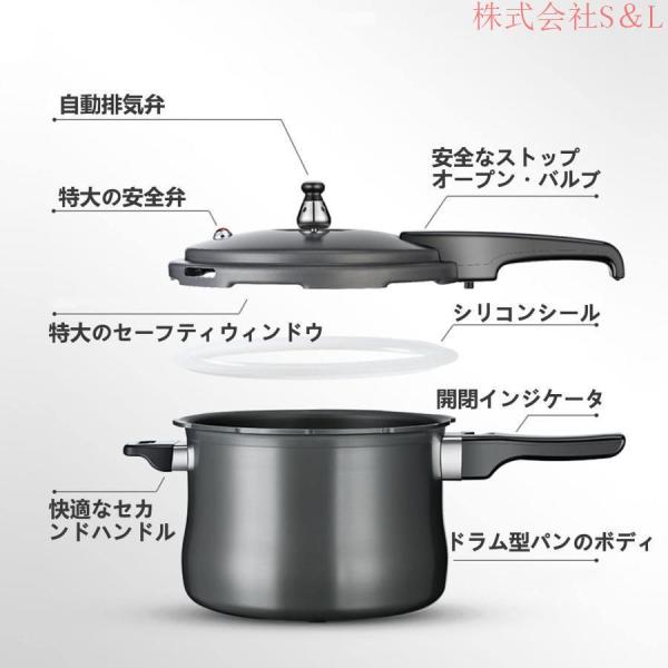 業務用　アルミ鍋　窓付き 業務用 アルミ鍋 窓付き 【楽天市場】アルミ鍋 業務用の通販