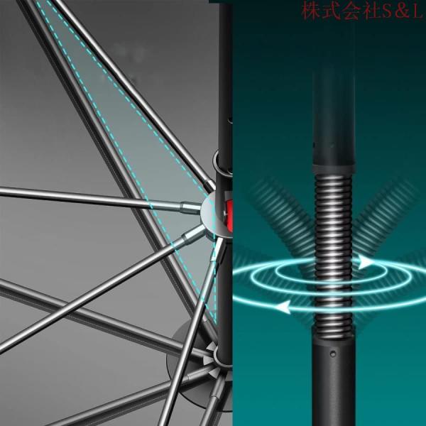 ガーデンパラソル耐強風パラソル簡単設置ビーチパラソル熱中症対策UV