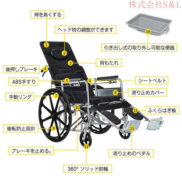 車椅子 リクライニング車椅子折り畳み車いす コンパクト株式会社S＆L