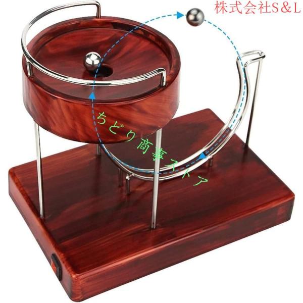 トイ インテリア・寝具 キネティックアートパーペチュアルモーション