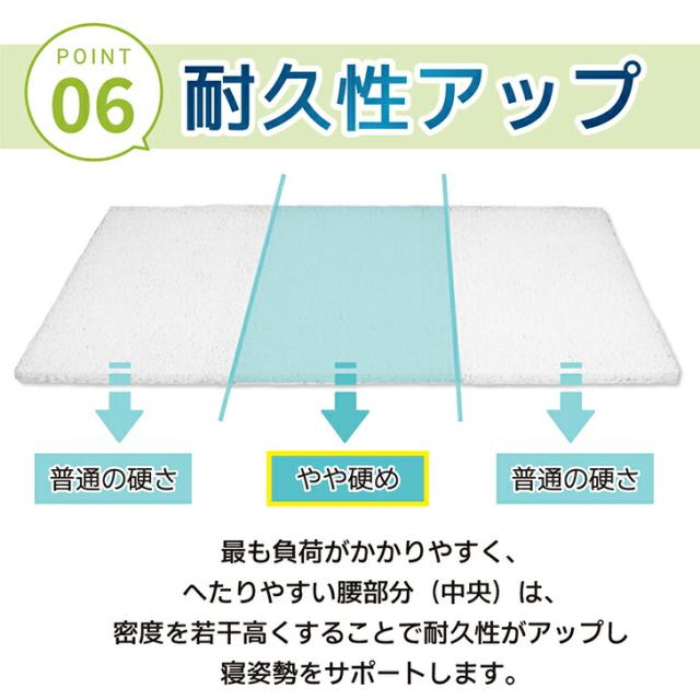 マットレス シングル 硬め 洗える FLEXY 高反発 マットレス S ポリエチレン 体圧分散 空気 エアー air 通気性 清潔 敷布団 日本製 ファイバー 三次元構造 寝返りサポート リバーシブル_10