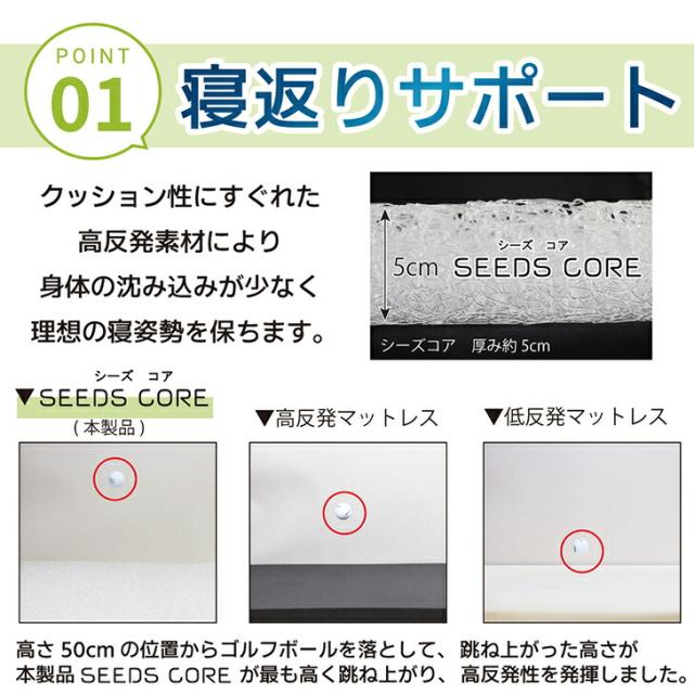 マットレス シングル 硬め 洗える FLEXY 高反発 マットレス S ポリエチレン 体圧分散 空気 エアー air 通気性 清潔 敷布団 日本製 ファイバー 三次元構造 寝返りサポート リバーシブル_4
