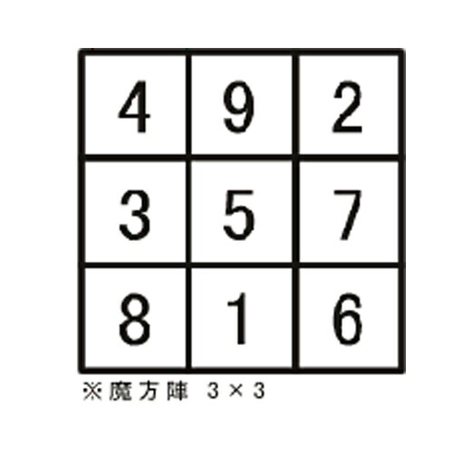 数霊セラピーウォーター 縄文ゲート2025 代引不可 波動測定 波動測定器