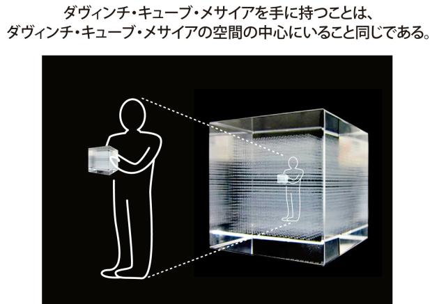 カタカムナ ダ・ヴィンチキューブ メサイア ダ・ヴィンチキューブ