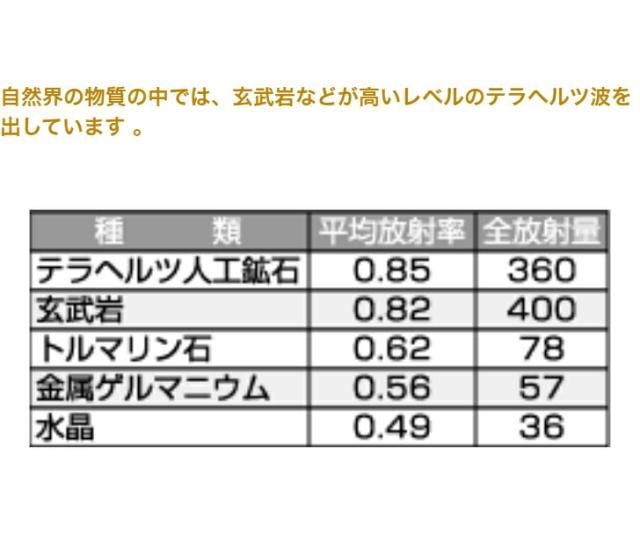 確認☆.。.:*・ mqdefault.jpg