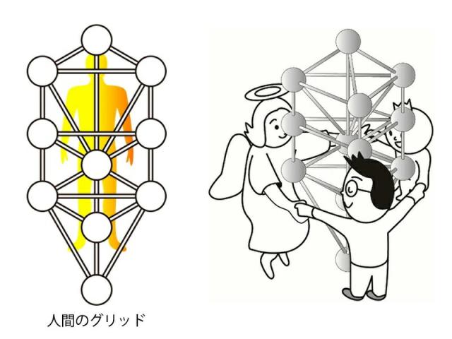 模型 ミスマルノタマ 丸山アレルギークリニック 丸山修寛 メサイア 3D