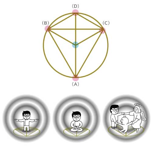 新品 模型ミスマルノタマ丸山修寛メサイア3Dカバラカタカムナ 楽天市場