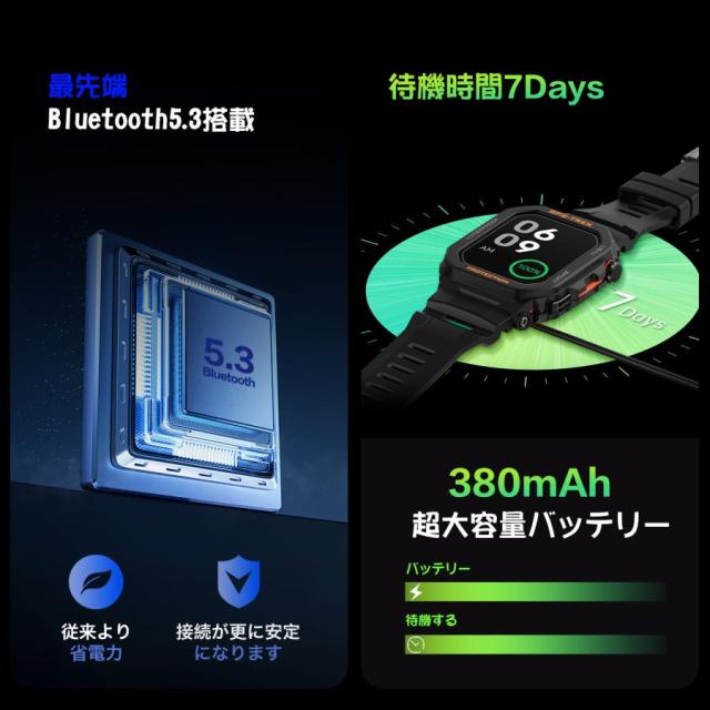 【2025年 新登場 GPS連携】スマートウォッチ Bluetooth通話機能 1.75インチ大画面 男女兼用 iPhone&アンドロイド対応 SMS/Line通知 音楽再生 運動記録_7