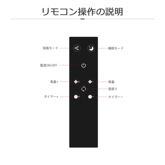 扇風機 羽なし dcモーター 風量調節 冷風扇 タワーファン スリム リモコン操作 コンパクト 軽量 自動首振り 縦型 タワー扇風機 省スペース オフィス用 寝室用_13